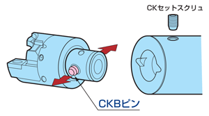 CKボーリングシステムCKシャンク（BBTシャンク）BBT50 | 大昭和精機 