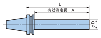 BBT50-50-L360 | ダイナテスト（ビッグプラスタイプ） | 大昭和精機 