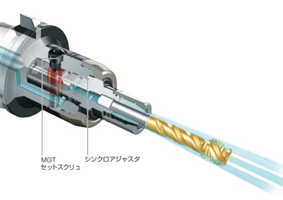 大昭和精機:タップホルダ MGT20-M16-35 切削 研磨 測定用品-