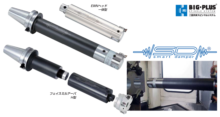 フェイスミルアーバH型 ベーシックホルダ 特長