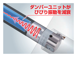 フェイスミルアーバH型 ダンパーヘッド びびり抑制のメカニズム