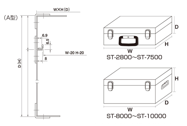 業界No.1 ＤＡＩＴＯ アルミ合金製トランク Ａ型 ST-7000 ST7000 株 ダイトウトランク