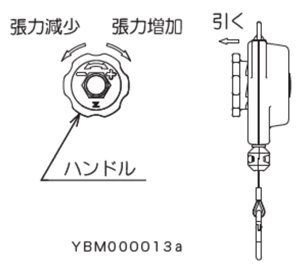 ツールバランサー（ロープ径2mm） | 遠藤工業 | MISUMI-VONA【ミスミ】