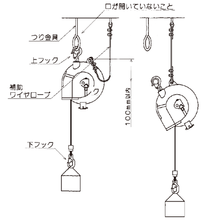 スプリングバランサー（ロングストロークタイプ） | 遠藤工業 | MISUMI 