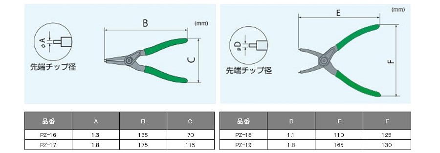 スナップリングプライヤー PZ-16～19 | エンジニア | MISUMI-VONA【ミスミ】