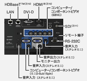 EB-L1100U | ビジネスプロジェクター EB-L1100U/EB-L1405U/EB-L1500U