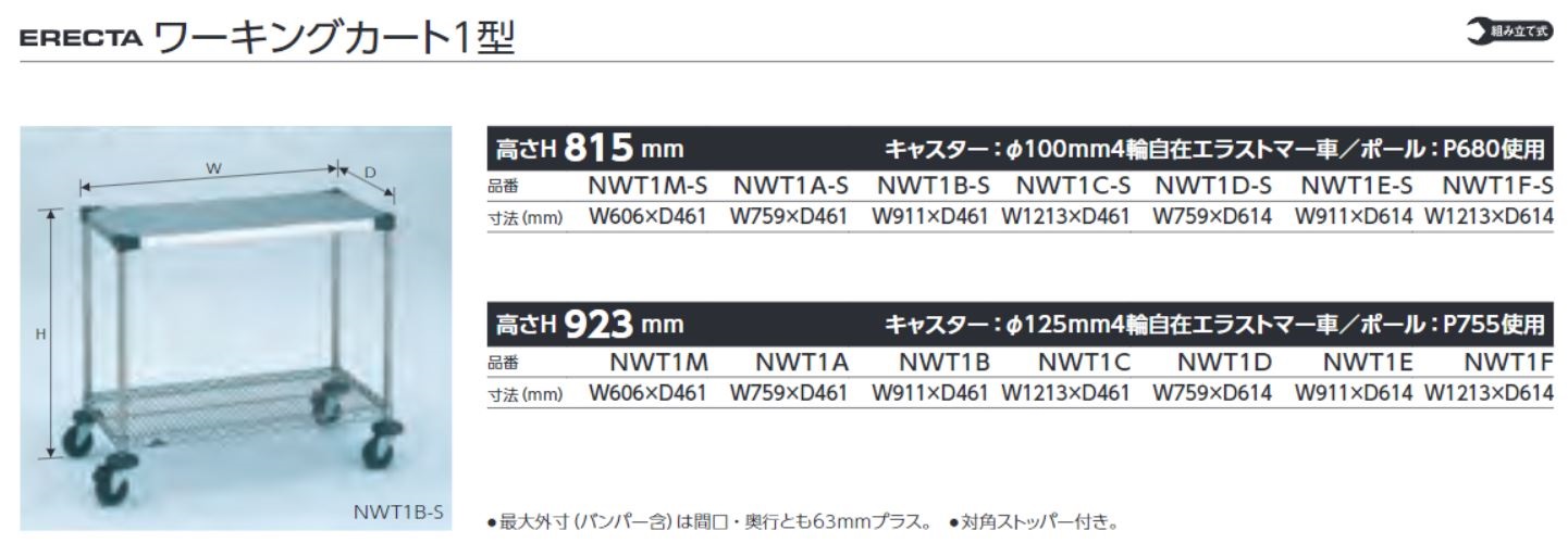 ワーキングテーブル 1型 NWT1B-S【メーカー直送/ テーブル 業務用】