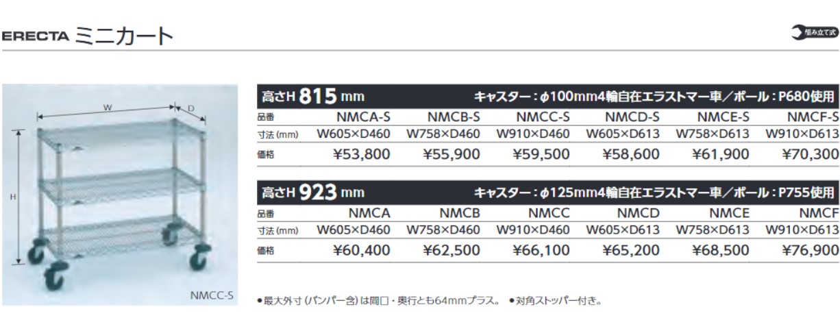 ERECTA エレクター サイドアップエレクターカート ミニカート NMCBU-S