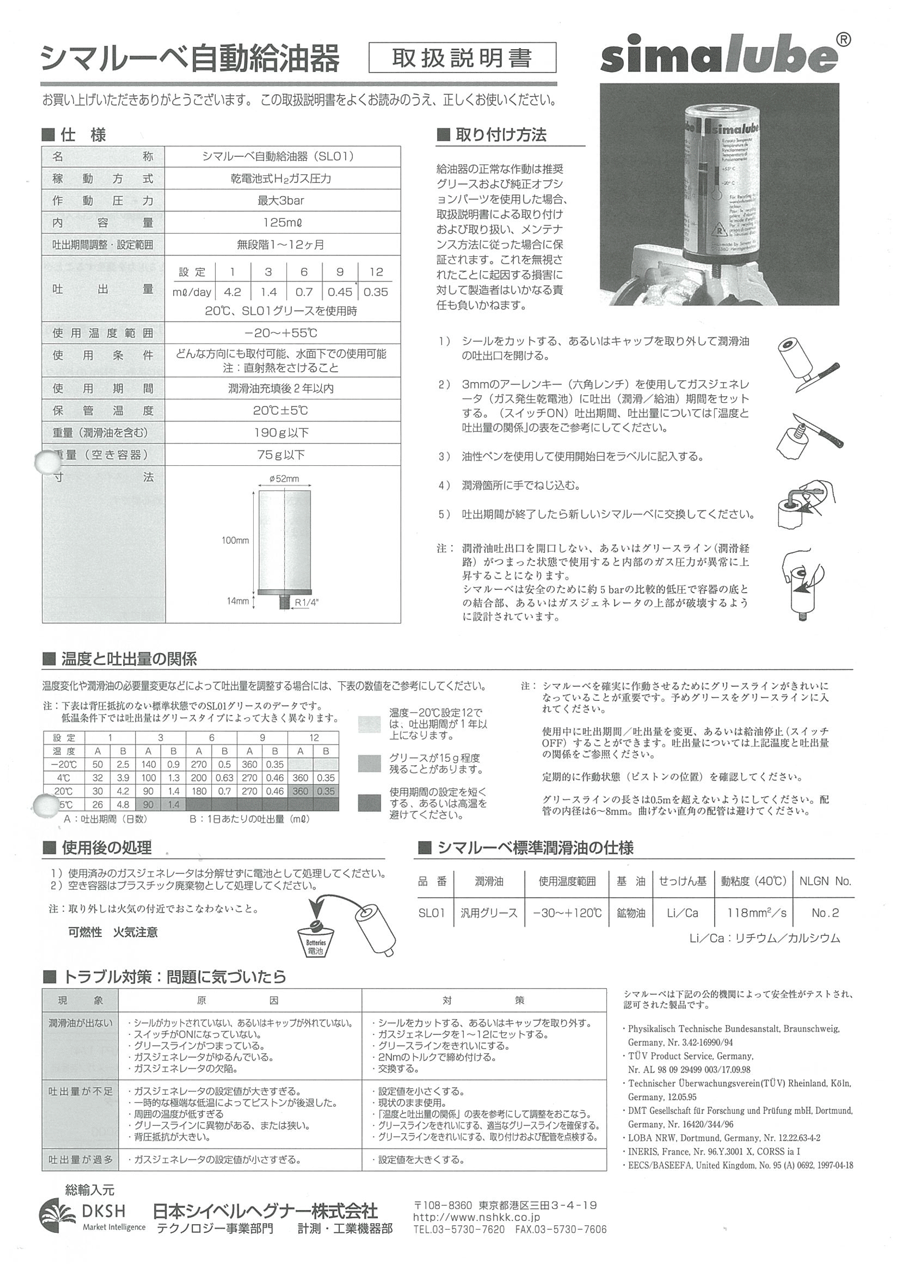 Ea991ct 1 グリース自動給油器 リチウム系 125ml エスコ Misumi Vona ミスミ
