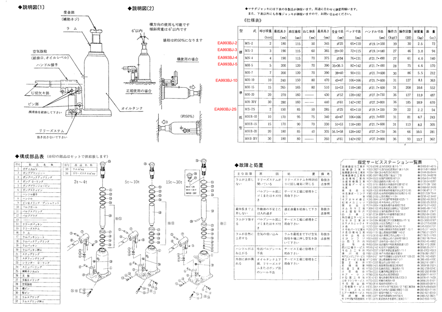 Kikaihanbai-2ダイキ DMK-10-2 垂直レバー 2段式低床 ミニ360度回転