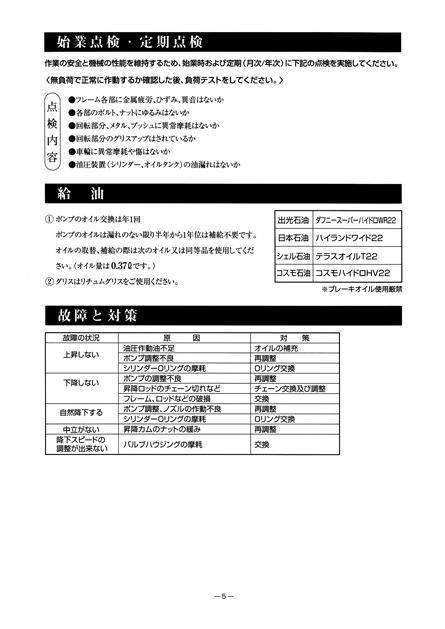 海外輸入 ビシャモン ハンドパレットトラック 標準式 荷重1100kg フォーク長980 BM11S 5092485 送料別途見積り 法人  事業所限定 直送