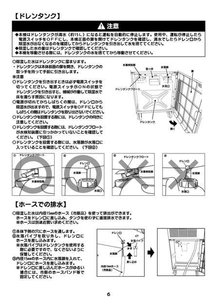 EA763AY-81 | AC100V/700W/40畳除湿機 | エスコ | MISUMI-VONA【ミスミ】