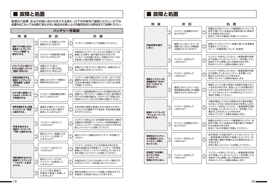 AC100V→DC12V・24V バッテリーチャージャー | エスコ | MISUMI-VONA【ミスミ】