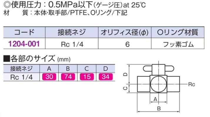 NR1204-001 ふっ素樹脂 コンパクト三方ボールバルブ RC1/4 NR1204-01 フロンケミカル MISUMI(ミスミ)