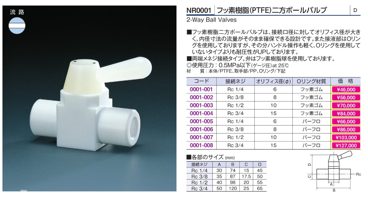 新版 オンダ製作所 T型(三方)ボールバルブ Rc1 T-25 (株)オンダ製作所 電動工具