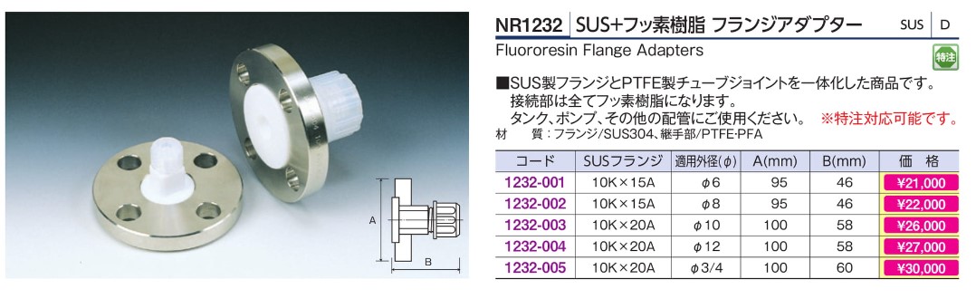 フロンケミカル フッ素樹脂（ＰＴＦＥ）フランジ ２０Ａ×５Ｋ×ＲＣ３／４ NR1405-015≪≫ pncXB76OBW, DIY、工具