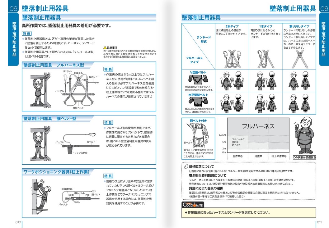 超歓迎 〈藤井電工〉 落下防止装置 ベルブロック BB-150-SN-BX