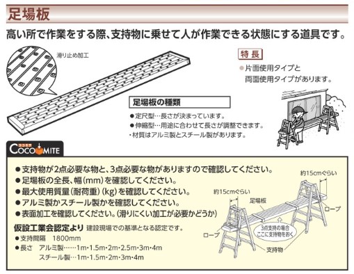 富士 F12-19R用巾木セット
