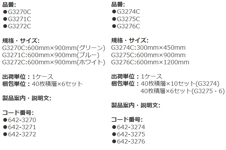 日本ストア 松吉医科器械 アドクリーンマット（強粘着・No）緑 G3270C（600X900）6セット 1梱 ガードナー 23-5003-0 その他 