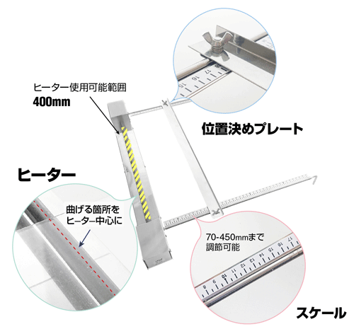 Ha 400 グット アクリル曲げヒーター ｇｏｏｔ 太洋電機産業 Misumi Vona ミスミ