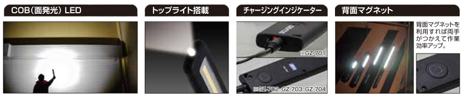GENTOS（ジェントス） 薄型LEDバーライト GANZ | ＧＥＮＴＯＳ | MISUMI-VONA【ミスミ】