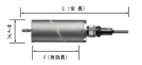 ハウスBM ドラゴンALC用コアドリル80mm ALC80 (金属・金工)-www