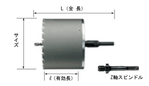 塩ビ管用コアドリル(回転用)200Φ ABF-200 ハウスビーエム-www