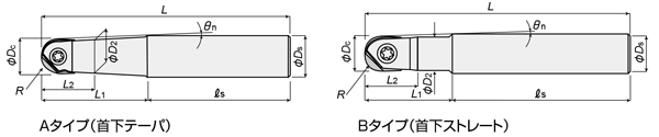 MOLDINO フライス工具 アルファ ボールプレシジョンF ABPF32S32 ▽427