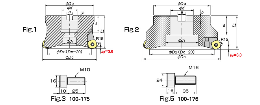 ASF5200R | アルファ高送り正面フライスASF形（内径インチサイズ 