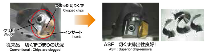 ASF5200R | アルファ高送り正面フライスASF形（内径インチサイズ 