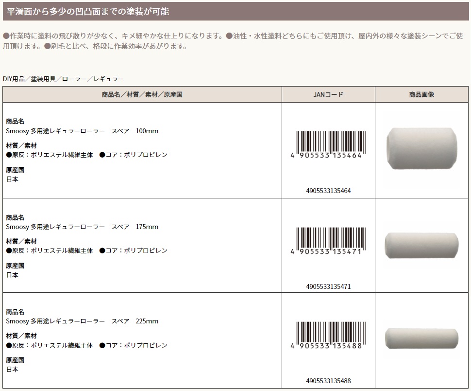 GINGER掲載商品】 ハンディ クラウン 1695680100 Smoosy 多用途レギュラーローラースペア 100mm  www.tgnewstv.it