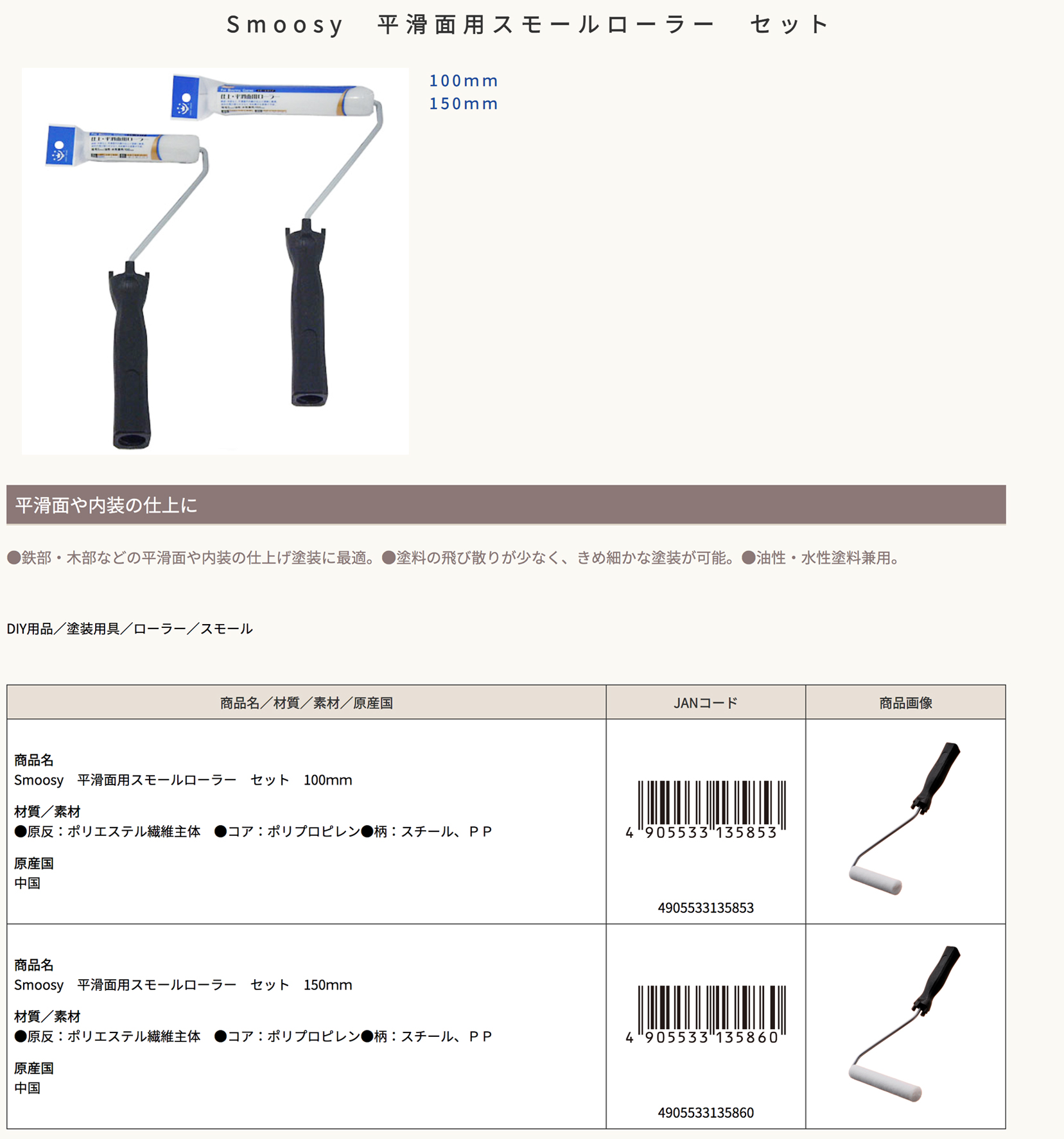 158145-0150 | Smoosy 平滑面用スモールローラーセット | ハンディ・クラウン | ミスミ | 4905533135860