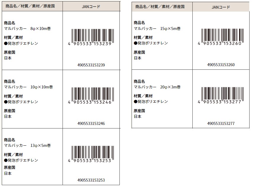 00 マルバッカー ハンディ クラウン ミスミ