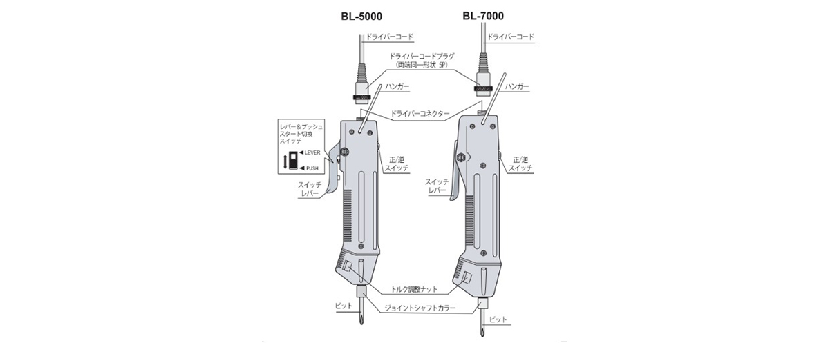 2022新発 ハイオス 精密小ねじ用電動ドライバー(ブラシレス・両用スタート式) BL7000 工具