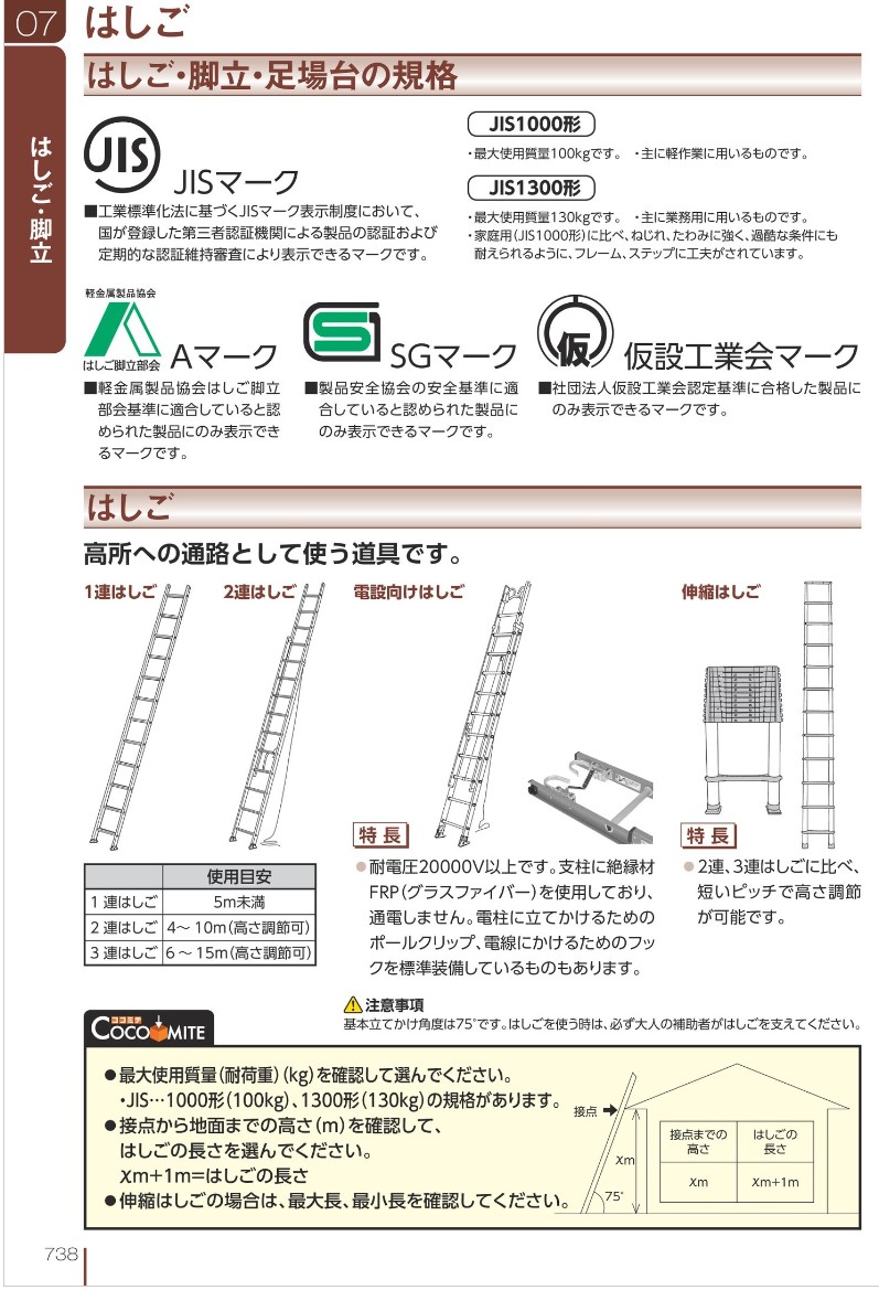 日本 フィッシャー ボルトアンカー ＦＨ２ ２４ ５０ Ｓ １０本入
