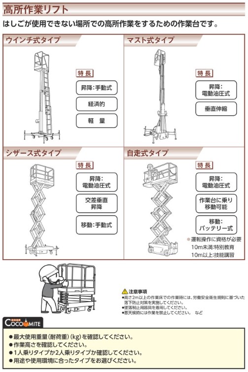 ハセガワ 組立式高所作業台ジッピー用ジャッキベース | 長谷川工業 | MISUMI-VONA【ミスミ】