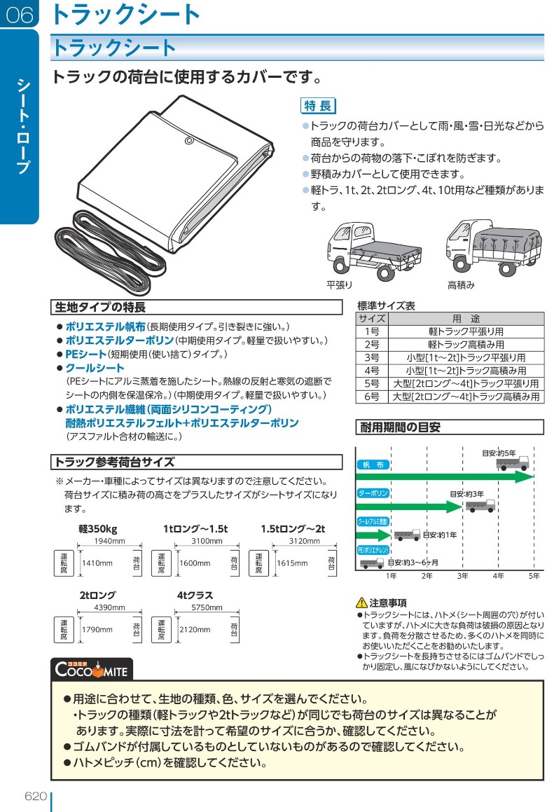 PE軽トラックシート1号 | 萩原工業 | MISUMI-VONA【ミスミ】