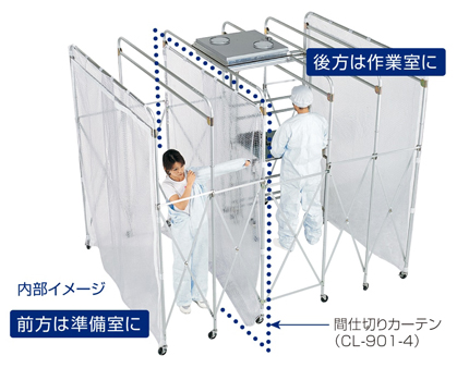 陽圧ブース CL-909 選定サポート情報-1