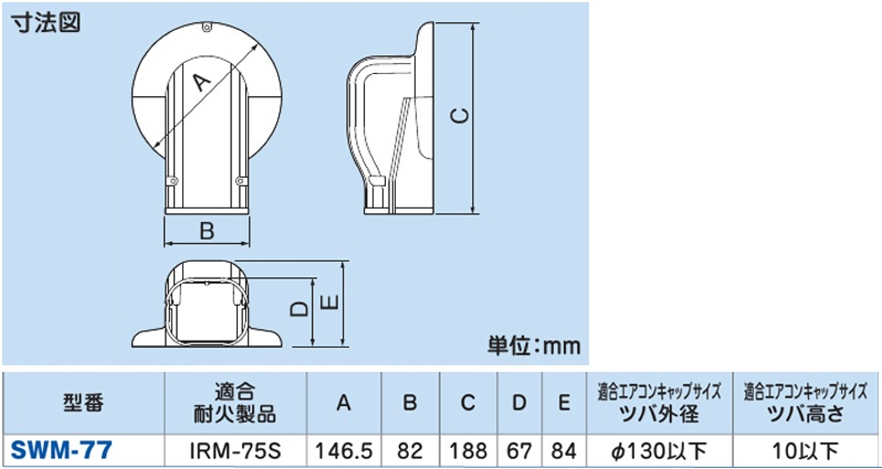 最大97％オフ！ 因幡電機産業 因幡電工 ウォールコーナーAC用 アイボリー 適合エアコンキャップツバ外径φ153以下 SWM-77L-I  discoversvg.com