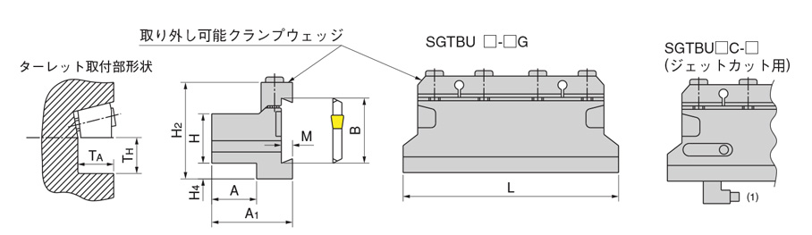 イスカル ツールブロック ＳＧＴＢＵ SGTBU 40-9 626-4131 :6264131