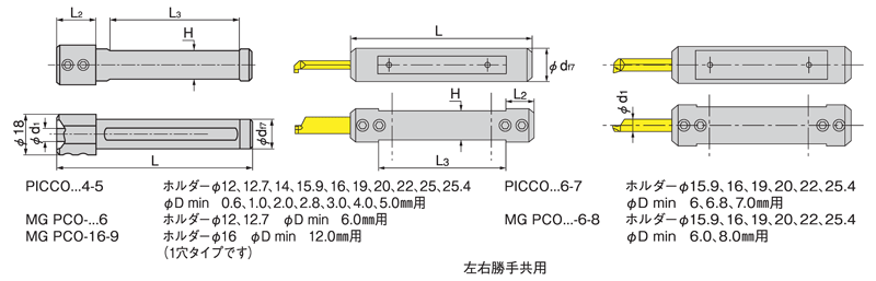 PICCO1667 | ピコカット 小径ソリッドバー用ホルダー | イスカル 