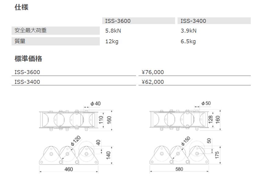 ISS-3400 | 三連コロ | 育良精機製作所 | ミスミ | 805-2623