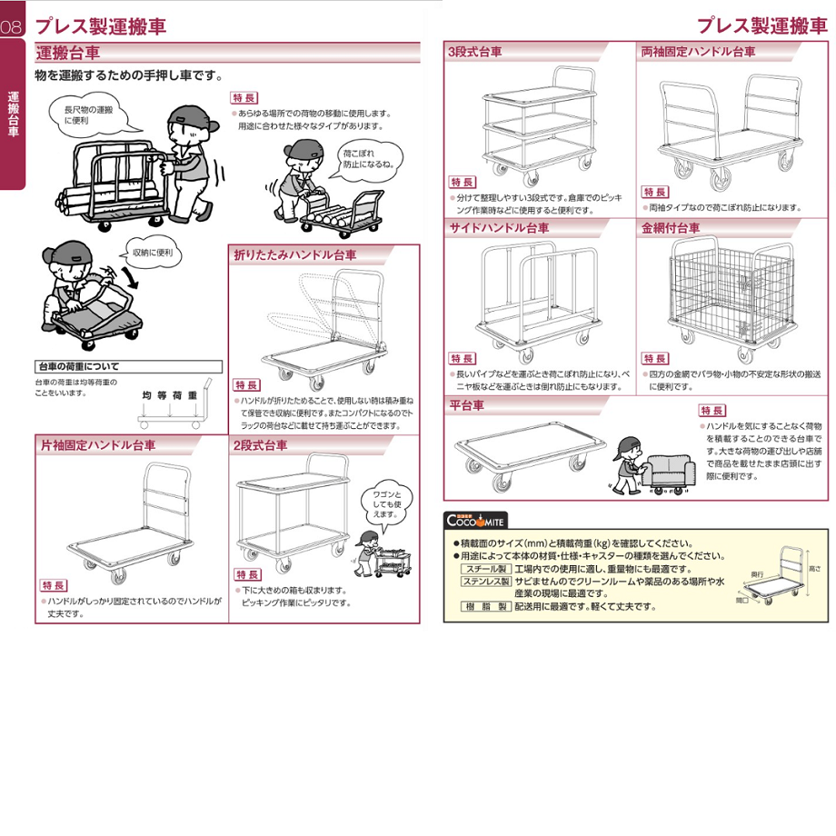 アイケー プレス製運搬車 サイドハンドル台車 | 石川製作所 | MISUMI-VONA【ミスミ】