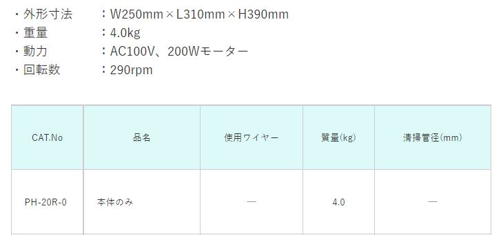 最安値で カンツール 排水管掃除機 電動ハンディロッダーＰＨ−２０Ｒ