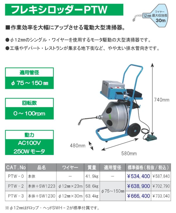カンツール ワイヤー式排水管清掃機器フレキシロッダーFN＋ワイヤーSW0810 FN-4