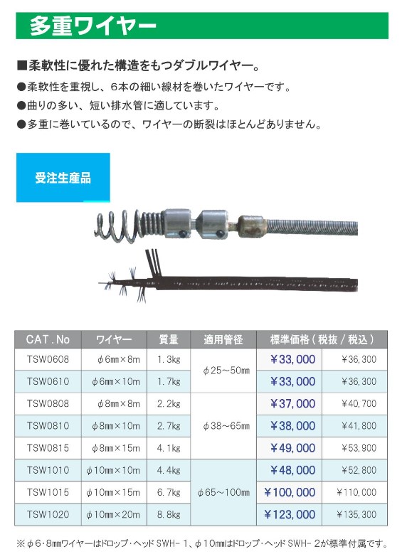 カンツール ベーシングワイヤー8mmX10m SWB0810 通常納期 - www