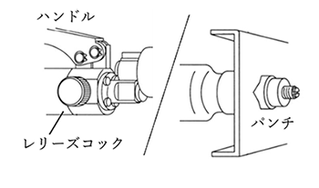 Hp 1 手動油圧式パンチャー パワーマンジュニア ピストンシャフト 亀倉精機 Misumi Vona ミスミ 124 91