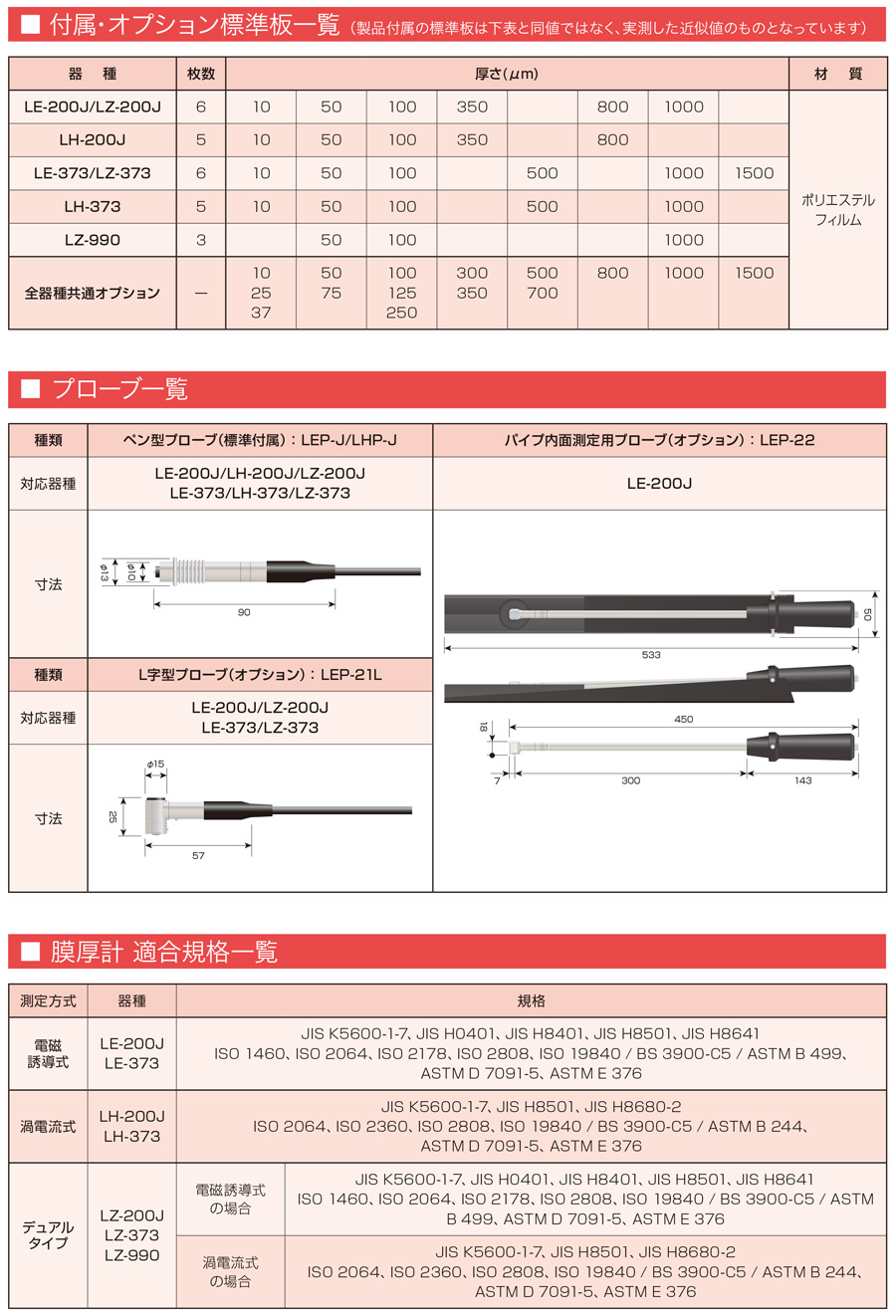 デュアルタイプ膜厚計 LZ-373 | ケット科学研究所 | MISUMI-VONA【ミスミ】