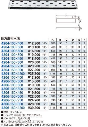 カクダイ:長方形排水溝(浅型) 型式:4204-100×800 | sport-u.com