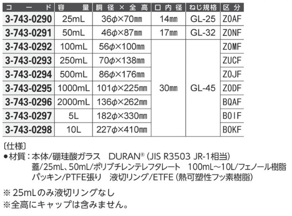 受発注 その他 試薬びん DURAN 2L 【017010-200011】 ds-2354417 自由